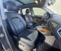 Серый Ауди Ку 5, объемом двигателя 2 л и пробегом 72 тыс. км за 4800 $, фото 8 на Automoto.ua