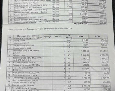 Серый Ауди Ку 5, объемом двигателя 1.98 л и пробегом 265 тыс. км за 15800 $, фото 1 на Automoto.ua