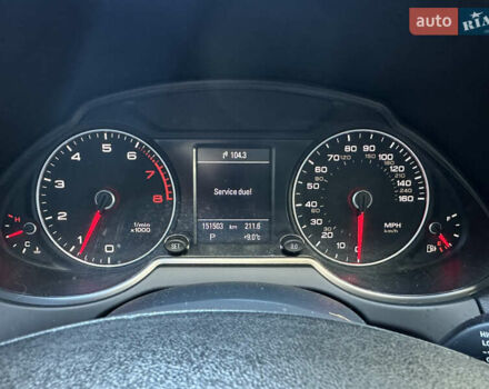 Ауді Ку 5 2016 у Івано-Франківську на Automoto.ua Сірий Ауді Ку 5, об'ємом двигуна 1.98 л та пробігом 151 тис. км за 15999 $, фото 44 на Automoto.ua