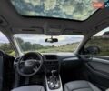 Сірий Ауді Ку 5, об'ємом двигуна 1.98 л та пробігом 139 тис. км за 15900 $, фото 21 на Automoto.ua
