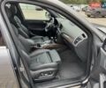 Сірий Ауді Ку 5, об'ємом двигуна 2 л та пробігом 139 тис. км за 16999 $, фото 19 на Automoto.ua