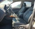Серый Ауди Ку 5, объемом двигателя 0 л и пробегом 97 тыс. км за 3200 $, фото 6 на Automoto.ua