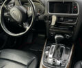 Сірий Ауді Ку 5, об'ємом двигуна 1.98 л та пробігом 81 тис. км за 18000 $, фото 9 на Automoto.ua