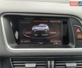 Сірий Ауді Ку 5, об'ємом двигуна 2 л та пробігом 139 тис. км за 16999 $, фото 88 на Automoto.ua