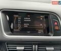 Сірий Ауді Ку 5, об'ємом двигуна 2 л та пробігом 139 тис. км за 16999 $, фото 85 на Automoto.ua