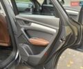 Ауди Ку 5 2017 в Киеве на Automoto.ua Серый Ауди Ку 5, объемом двигателя 1.97 л и пробегом 190 тыс. км за 26500 $, фото 29 на Automoto.ua