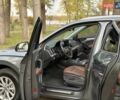 Ауди Ку 5 2017 в Киеве на Automoto.ua Серый Ауди Ку 5, объемом двигателя 1.97 л и пробегом 190 тыс. км за 26500 $, фото 30 на Automoto.ua