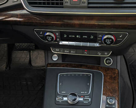 Серый Ауди Ку 5, объемом двигателя 1.98 л и пробегом 100 тыс. км за 23690 $, фото 61 на Automoto.ua