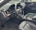 Ауди Ку 5 2017 в Виннице на Automoto.ua Серый Ауди Ку 5, объемом двигателя 1.98 л и пробегом 190 тыс. км за 21600 $, фото 4 на Automoto.ua