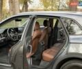 Ауди Ку 5 2017 в Киеве на Automoto.ua Серый Ауди Ку 5, объемом двигателя 1.97 л и пробегом 190 тыс. км за 26500 $, фото 35 на Automoto.ua