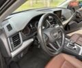 Ауди Ку 5 2017 в Киеве на Automoto.ua Серый Ауди Ку 5, объемом двигателя 1.97 л и пробегом 190 тыс. км за 26500 $, фото 36 на Automoto.ua