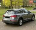 Ауди Ку 5 2017 в Киеве на Automoto.ua Серый Ауди Ку 5, объемом двигателя 1.97 л и пробегом 190 тыс. км за 26500 $, фото 8 на Automoto.ua