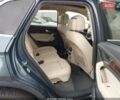 Сірий Ауді Ку 5, об'ємом двигуна 1.98 л та пробігом 79 тис. км за 17900 $, фото 9 на Automoto.ua