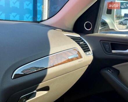 Сірий Ауді Ку 5, об'ємом двигуна 1.98 л та пробігом 106 тис. км за 16750 $, фото 48 на Automoto.ua