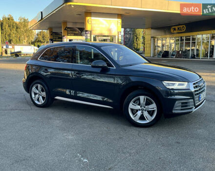 Ауді Ку 5 2017 у Києві на Automoto.ua Сірий Ауді Ку 5, об'ємом двигуна 1.98 л та пробігом 109 тис. км за 25000 $, фото 8 на Automoto.ua
