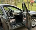 Ауди Ку 5 2017 в Киеве на Automoto.ua Серый Ауди Ку 5, объемом двигателя 1.97 л и пробегом 190 тыс. км за 26500 $, фото 22 на Automoto.ua
