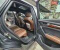 Серый Ауди Ку 5, объемом двигателя 1.98 л и пробегом 165 тыс. км за 28000 $, фото 33 на Automoto.ua