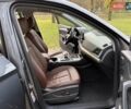 Ауди Ку 5 2017 в Киеве на Automoto.ua Серый Ауди Ку 5, объемом двигателя 1.97 л и пробегом 190 тыс. км за 26500 $, фото 32 на Automoto.ua