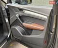 Ауди Ку 5 2017 в Киеве на Automoto.ua Серый Ауди Ку 5, объемом двигателя 1.97 л и пробегом 190 тыс. км за 26500 $, фото 24 на Automoto.ua