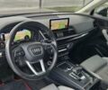 Серый Ауди Ку 5, объемом двигателя 1.98 л и пробегом 180 тыс. км за 24499 $, фото 59 на Automoto.ua