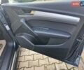 Сірий Ауді Ку 5, об'ємом двигуна 1.97 л та пробігом 169 тис. км за 27500 $, фото 23 на Automoto.ua