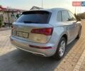 Ауди Ку 5 2018 в Виннице на Automoto.ua Серый Ауди Ку 5, объемом двигателя 1.98 л и пробегом 110 тыс. км за 27000 $, фото 9 на Automoto.ua