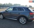 Серый Ауди Ку 5, объемом двигателя 2 л и пробегом 121 тыс. км за 8900 $, фото 1 на Automoto.ua