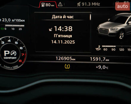 Серый Ауди Ку 5, объемом двигателя 1.98 л и пробегом 127 тыс. км за 27500 $, фото 24 на Automoto.ua