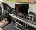 Серый Ауди Ку 5, объемом двигателя 1.98 л и пробегом 130 тыс. км за 24500 $, фото 51 на Automoto.ua