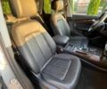 Ауди Ку 5 2018 в Виннице на Automoto.ua Серый Ауди Ку 5, объемом двигателя 1.98 л и пробегом 110 тыс. км за 27000 $, фото 25 на Automoto.ua