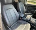 Серый Ауди Ку 5, объемом двигателя 2 л и пробегом 30 тыс. км за 8200 $, фото 15 на Automoto.ua