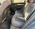Сірий Ауді Ку 5, об'ємом двигуна 1.97 л та пробігом 169 тис. км за 27500 $, фото 17 на Automoto.ua
