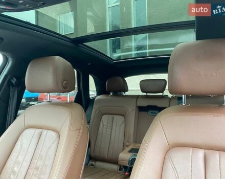 Сірий Ауді Ку 5, об'ємом двигуна 1.98 л та пробігом 150 тис. км за 23999 $, фото 24 на Automoto.ua