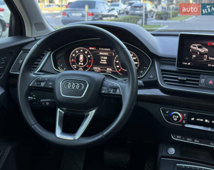 Сірий Ауді Ку 5, об'ємом двигуна 1.98 л та пробігом 124 тис. км за 26500 $, фото 20 на Automoto.ua