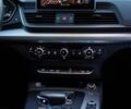 Сірий Ауді Ку 5, об'ємом двигуна 2 л та пробігом 156 тис. км за 31750 $, фото 54 на Automoto.ua