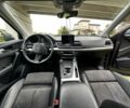 Сірий Ауді Ку 5, об'ємом двигуна 2 л та пробігом 91 тис. км за 12300 $, фото 16 на Automoto.ua