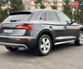 Ауди Ку 5 2019 в Тернополе на Automoto.ua Серый Ауди Ку 5, объемом двигателя 1.98 л и пробегом 84 тыс. км за 24900 $, фото 13 на Automoto.ua