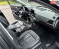 Ауди Ку 5 2019 в Тернополе на Automoto.ua Серый Ауди Ку 5, объемом двигателя 1.98 л и пробегом 84 тыс. км за 24900 $, фото 36 на Automoto.ua