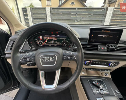 Сірий Ауді Ку 5, об'ємом двигуна 1.98 л та пробігом 116 тис. км за 28700 $, фото 29 на Automoto.ua