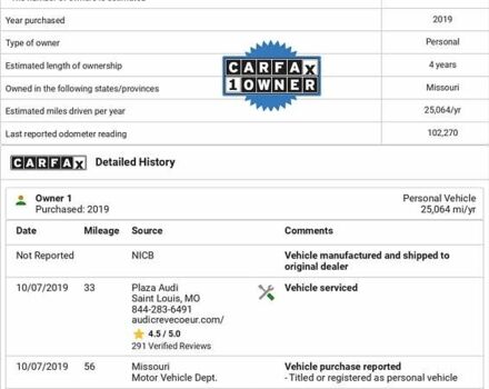 Серый Ауди Ку 5, объемом двигателя 2 л и пробегом 165 тыс. км за 26250 $, фото 2 на Automoto.ua