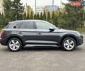 Ауди Ку 5 2019 в Тернополе на Automoto.ua Серый Ауди Ку 5, объемом двигателя 1.98 л и пробегом 84 тыс. км за 24900 $, фото 11 на Automoto.ua