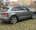 Сірий Ауді Ку 5, об'ємом двигуна 1.98 л та пробігом 119 тис. км за 31900 $, фото 8 на Automoto.ua