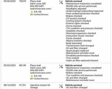 Серый Ауди Ку 5, объемом двигателя 2 л и пробегом 165 тыс. км за 26250 $, фото 5 на Automoto.ua