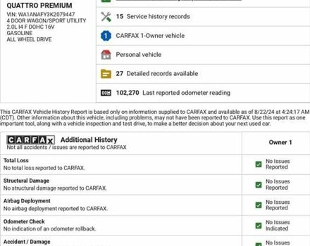 Серый Ауди Ку 5, объемом двигателя 2 л и пробегом 165 тыс. км за 26250 $, фото 1 на Automoto.ua