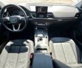 Сірий Ауді Ку 5, об'ємом двигуна 0 л та пробігом 44 тис. км за 9200 $, фото 16 на Automoto.ua