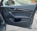 Сірий Ауді Ку 5, об'ємом двигуна 2 л та пробігом 104 тис. км за 26900 $, фото 34 на Automoto.ua