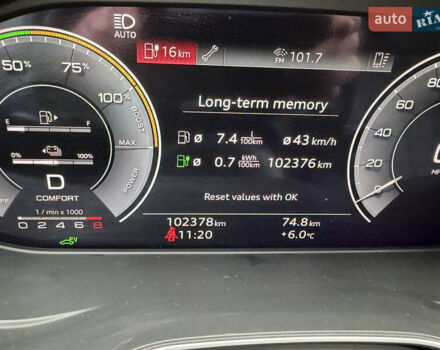 Сірий Ауді Ку 5, об'ємом двигуна 1.98 л та пробігом 102 тис. км за 36000 $, фото 17 на Automoto.ua