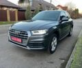 Сірий Ауді Ку 5, об'ємом двигуна 0 л та пробігом 104 тис. км за 26900 $, фото 1 на Automoto.ua