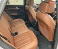 Серый Ауди Ку 5, объемом двигателя 1.98 л и пробегом 55 тыс. км за 37300 $, фото 43 на Automoto.ua