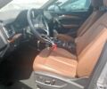 Ауді Ку 5 2022 у Львові на Automoto.ua Сірий Ауді Ку 5, об'ємом двигуна 2 л та пробігом 84 тис. км за 24500 $, фото 2 на Automoto.ua
